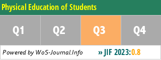 Physical Education of Students - WoS Journal Info