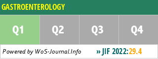 GASTROENTEROLOGY - WoS Journal Info