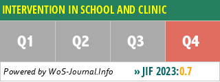 INTERVENTION IN SCHOOL AND CLINIC - WoS Journal Info