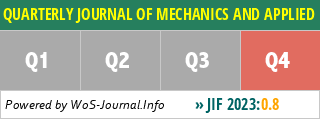 QUARTERLY JOURNAL OF MECHANICS AND APPLIED MATHEMATICS - WoS Journal Info