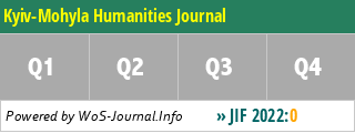Kyiv-Mohyla Humanities Journal - WoS Journal Info