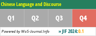 Chinese Language and Discourse - WoS Journal Info
