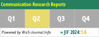 Communication Research Reports - WoS Journal Info