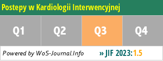Postepy w Kardiologii Interwencyjnej - WoS Journal Info