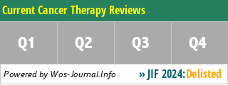 Current Cancer Therapy Reviews - WoS Journal Info