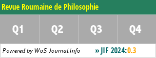 Revue Roumaine de Philosophie - WoS Journal Info