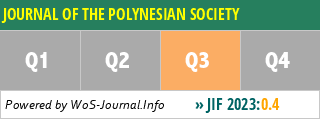 JOURNAL OF THE POLYNESIAN SOCIETY - WoS Journal Info