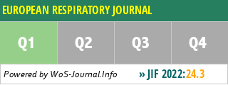EUROPEAN RESPIRATORY JOURNAL - WoS Journal Info