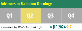 Advances in Radiation Oncology - WoS Journal Info