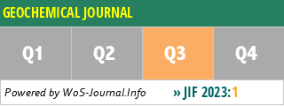 GEOCHEMICAL JOURNAL - WoS Journal Info
