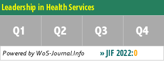 Leadership in Health Services - WoS Journal Info