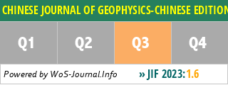 CHINESE JOURNAL OF GEOPHYSICS-CHINESE EDITION - WoS Journal Info