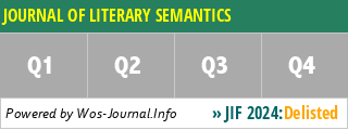 JOURNAL OF LITERARY SEMANTICS - WoS Journal Info