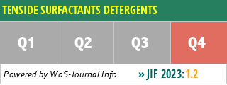 TENSIDE SURFACTANTS DETERGENTS - WoS Journal Info