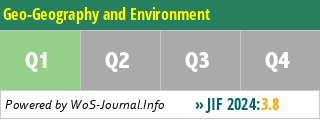 Geo-Geography and Environment - WoS Journal Info
