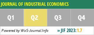 JOURNAL OF INDUSTRIAL ECONOMICS - WoS Journal Info