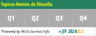 Topicos-Revista de Filosofia - WoS Journal Info