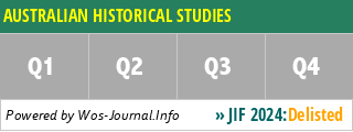 AUSTRALIAN HISTORICAL STUDIES - WoS Journal Info