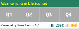 Advancements in Life Sciences - WoS Journal Info