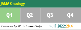 JAMA Oncology - WoS Journal Info