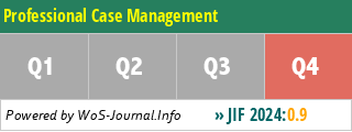Professional Case Management - WoS Journal Info
