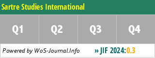 Sartre Studies International - WoS Journal Info