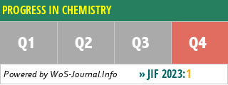 PROGRESS IN CHEMISTRY - WoS Journal Info
