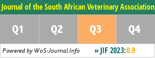 Journal of the South African Veterinary Association - WoS Journal Info