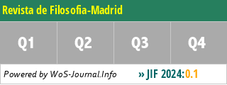 Revista de Filosofia-Madrid - WoS Journal Info