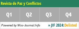 Revista de Paz y Conflictos - WoS Journal Info