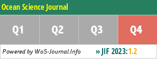 Ocean Science Journal - WoS Journal Info
