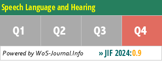 Speech Language and Hearing - WoS Journal Info