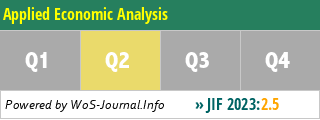 Applied Economic Analysis - WoS Journal Info