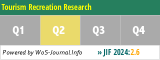 Tourism Recreation Research - WoS Journal Info