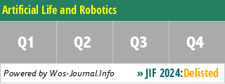 Artificial Life and Robotics - WoS Journal Info