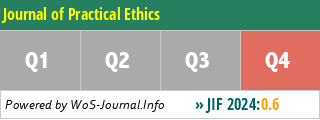 Journal of Practical Ethics - WoS Journal Info