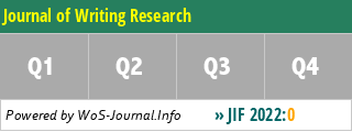 Journal of Writing Research - WoS Journal Info