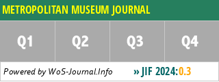 METROPOLITAN MUSEUM JOURNAL - WoS Journal Info