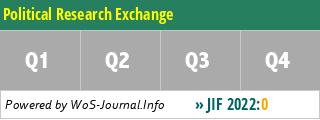 Political Research Exchange - WoS Journal Info