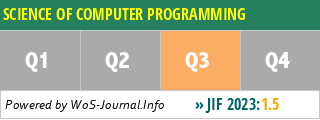 SCIENCE OF COMPUTER PROGRAMMING - WoS Journal Info