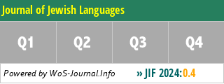 Journal of Jewish Languages - WoS Journal Info