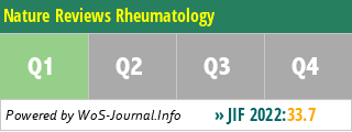 Nature Reviews Rheumatology - WoS Journal Info