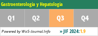 Gastroenterologia y Hepatologia - WoS Journal Info