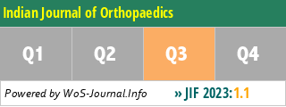 Indian Journal of Orthopaedics - WoS Journal Info