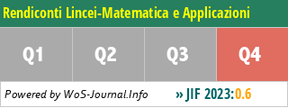 Rendiconti Lincei-Matematica e Applicazioni - WoS Journal Info