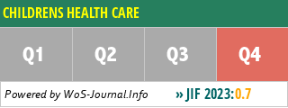 CHILDRENS HEALTH CARE - WoS Journal Info
