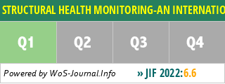 STRUCTURAL HEALTH MONITORING-AN INTERNATIONAL JOURNAL - WoS Journal Info