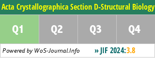 Acta Crystallographica Section D-Structural Biology - WoS Journal Info