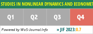 STUDIES IN NONLINEAR DYNAMICS AND ECONOMETRICS - WoS Journal Info