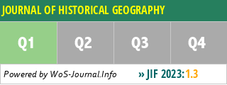 JOURNAL OF HISTORICAL GEOGRAPHY - WoS Journal Info